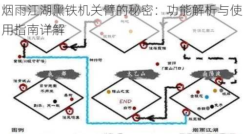 烟雨江湖黑铁机关臂的秘密：功能解析与使用指南详解