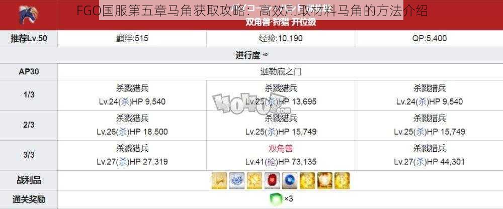 FGO国服第五章马角获取攻略：高效刷取材料马角的方法介绍