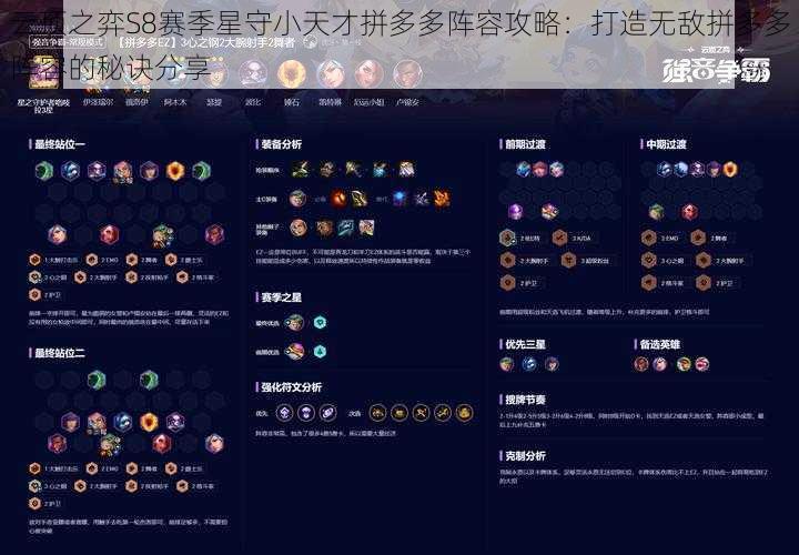 云顶之弈S8赛季星守小天才拼多多阵容攻略：打造无敌拼多多阵容的秘诀分享