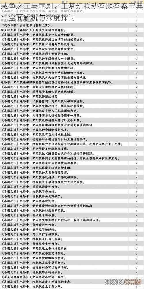 咸鱼之王与喜剧之王梦幻联动答题答案宝典：全面解析与深度探讨