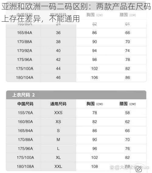 亚洲和欧洲一码二码区别：两款产品在尺码上存在差异，不能通用