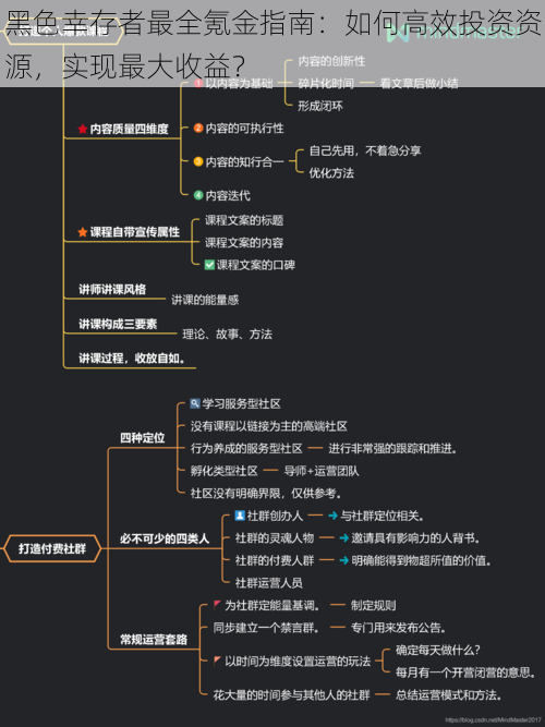 黑色幸存者最全氪金指南：如何高效投资资源，实现最大收益？