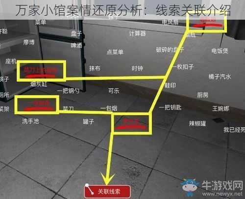 万家小馆案情还原分析：线索关联介绍