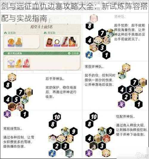 剑与远征血仇边塞攻略大全：新试炼阵容搭配与实战指南