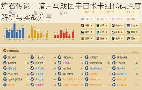 炉石传说：暗月马戏团宇宙术卡组代码深度解析与实战分享