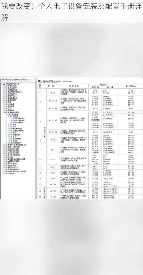 我要改变：个人电子设备安装及配置手册详解