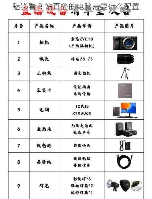 魅影看 B 站直播的电脑需要什么配置