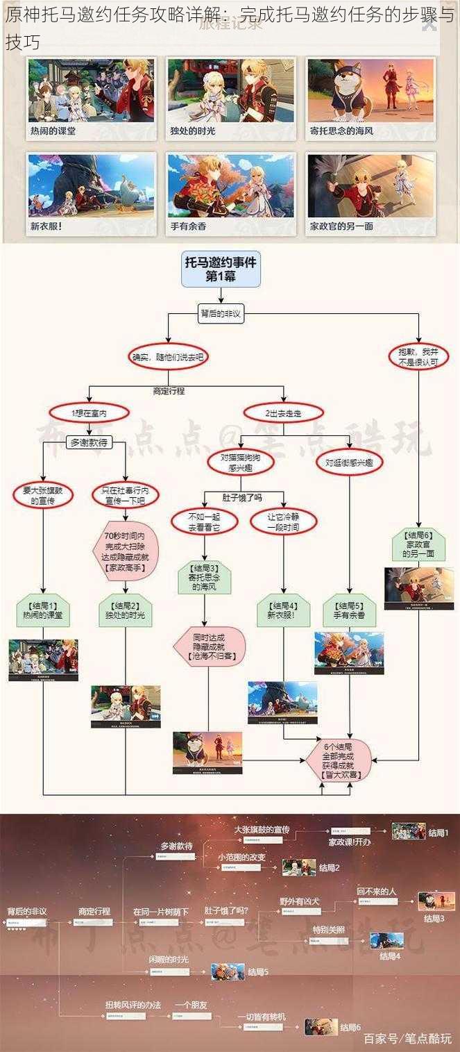 原神托马邀约任务攻略详解：完成托马邀约任务的步骤与技巧