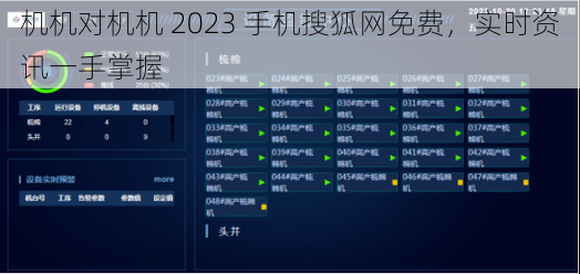 机机对机机 2023 手机搜狐网免费，实时资讯一手掌握