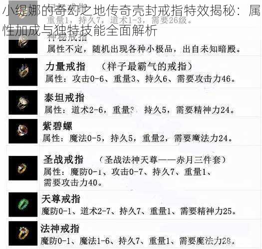 小缇娜的奇幻之地传奇壳封戒指特效揭秘：属性加成与独特技能全面解析