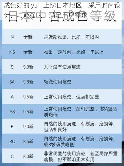 成色好的 y31 上线日本地区，采用时尚设计，功能强大，满足用户需求