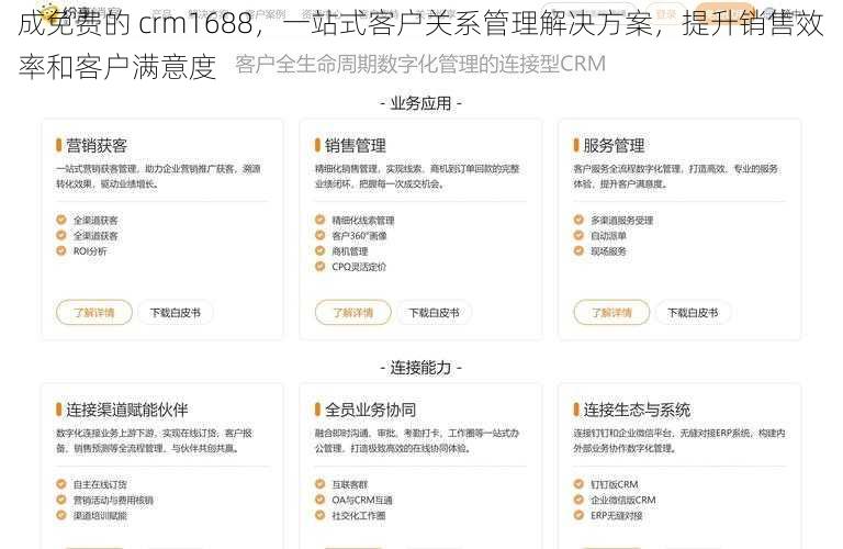 成免费的 crm1688，一站式客户关系管理解决方案，提升销售效率和客户满意度