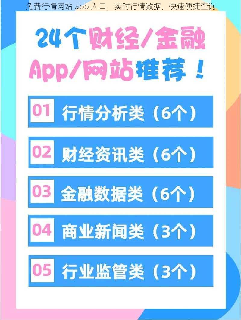 免费行情网站 app 入口，实时行情数据，快速便捷查询