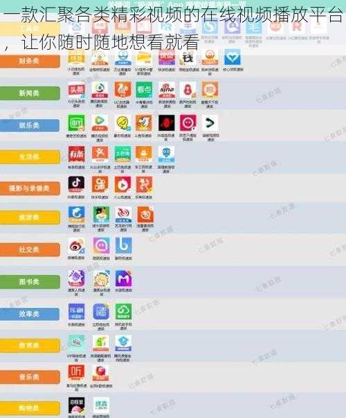 一款汇聚各类精彩视频的在线视频播放平台，让你随时随地想看就看