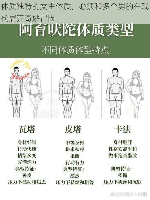 体质独特的女主体质，必须和多个男的在现代展开奇妙冒险