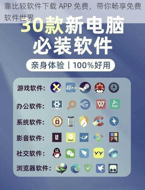 靠比较软件下载 APP 免费，带你畅享免费软件世界