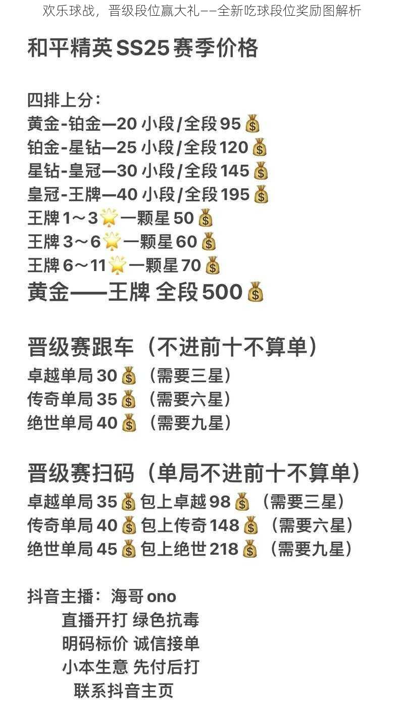 欢乐球战，晋级段位赢大礼——全新吃球段位奖励图解析