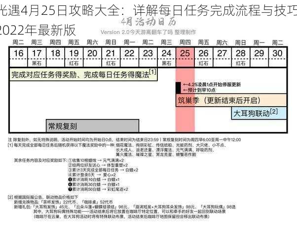 光遇4月25日攻略大全：详解每日任务完成流程与技巧 2022年最新版