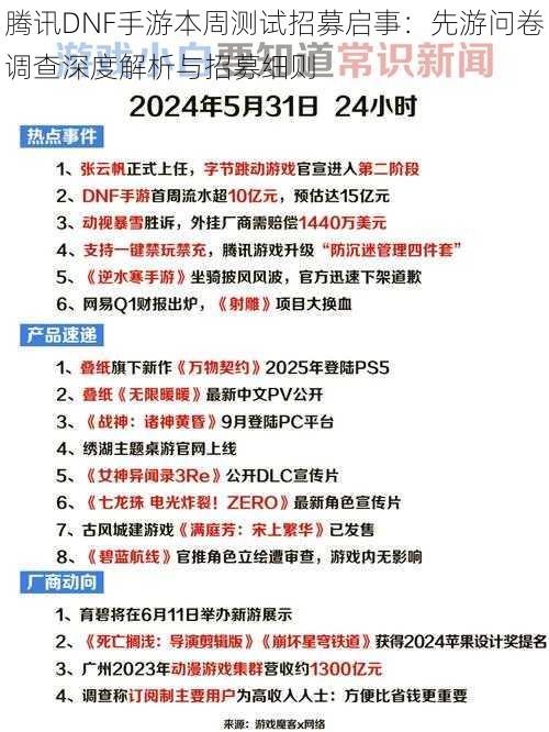 腾讯DNF手游本周测试招募启事：先游问卷调查深度解析与招募细则