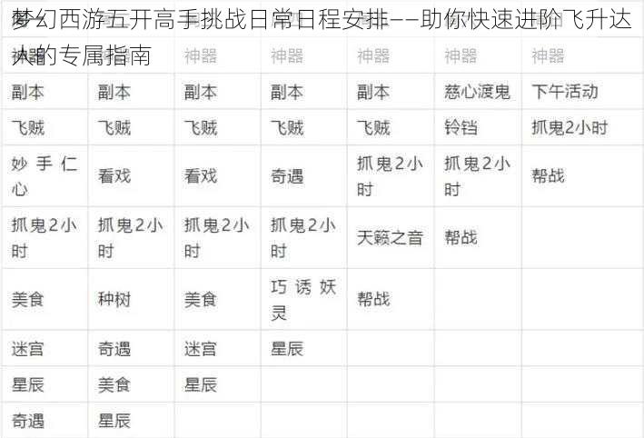 梦幻西游五开高手挑战日常日程安排——助你快速进阶飞升达人的专属指南