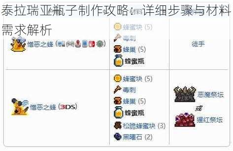 泰拉瑞亚瓶子制作攻略：详细步骤与材料需求解析