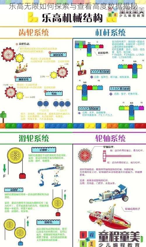 乐高无限如何探索与查看高度数据揭秘