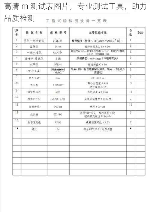 高清 m 测试表图片，专业测试工具，助力品质检测