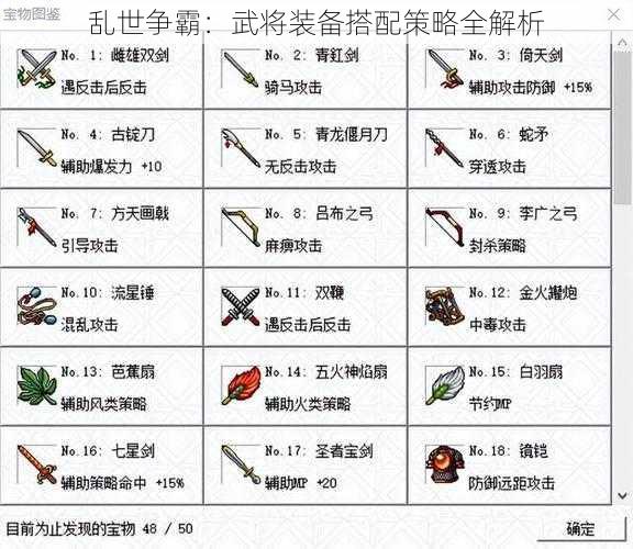 乱世争霸：武将装备搭配策略全解析