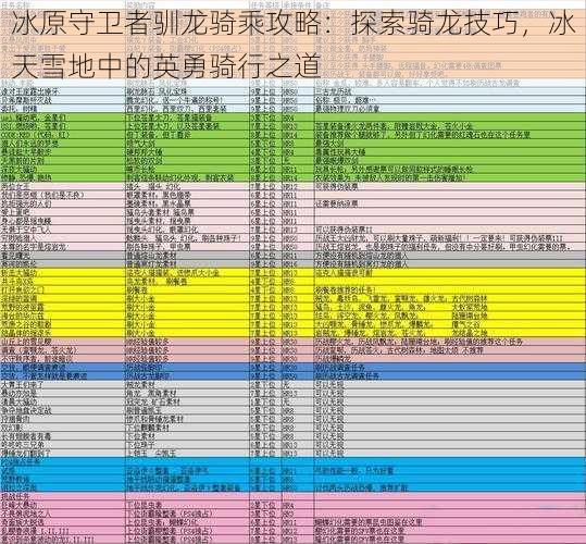 冰原守卫者驯龙骑乘攻略：探索骑龙技巧，冰天雪地中的英勇骑行之道