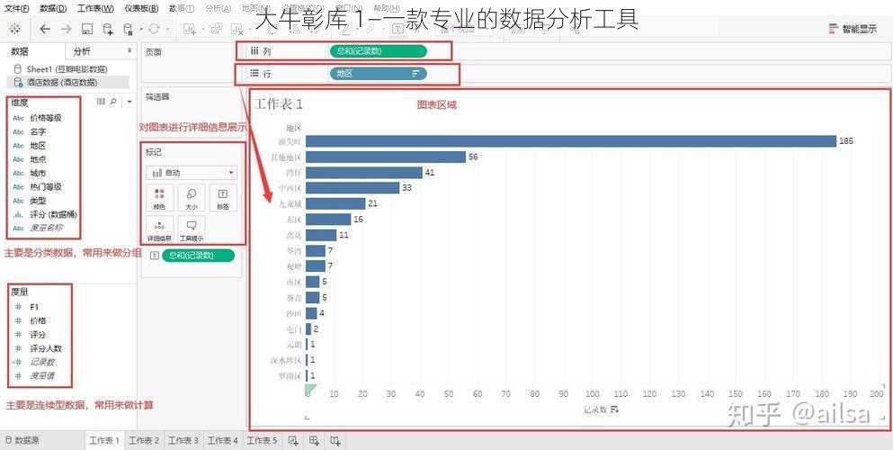 大牛彰库 1—一款专业的数据分析工具