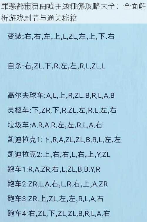 罪恶都市自由城主线任务攻略大全：全面解析游戏剧情与通关秘籍