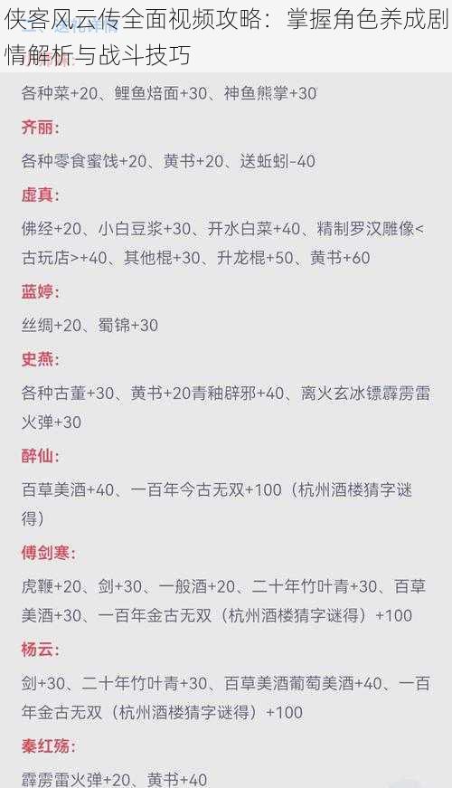 侠客风云传全面视频攻略：掌握角色养成剧情解析与战斗技巧