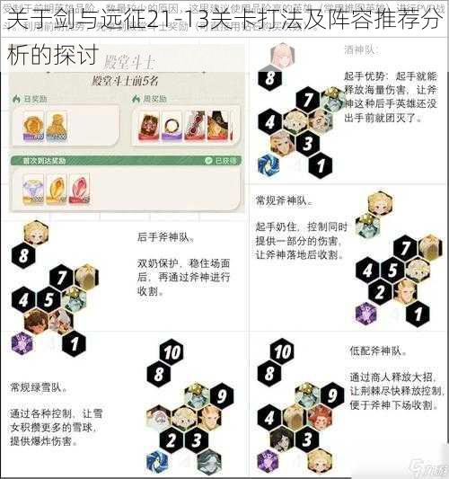 关于剑与远征21-13关卡打法及阵容推荐分析的探讨