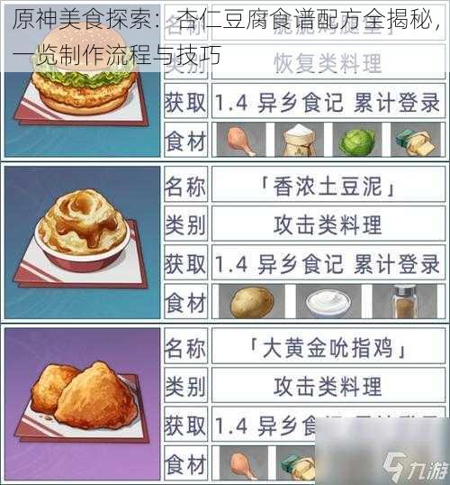 原神美食探索：杏仁豆腐食谱配方全揭秘，一览制作流程与技巧