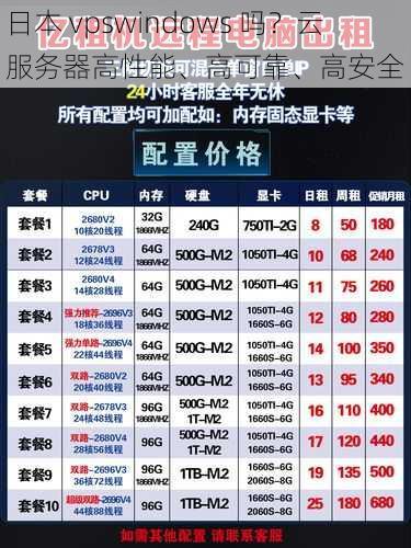 日本 vpswindows 吗？云服务器高性能、高可靠、高安全