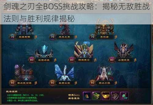 剑魂之刃全BOSS挑战攻略：揭秘无敌胜战法则与胜利规律揭秘