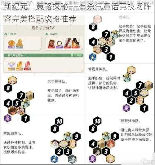 新纪元：策略探秘——有杀气童话竞技场阵容完美搭配攻略推荐