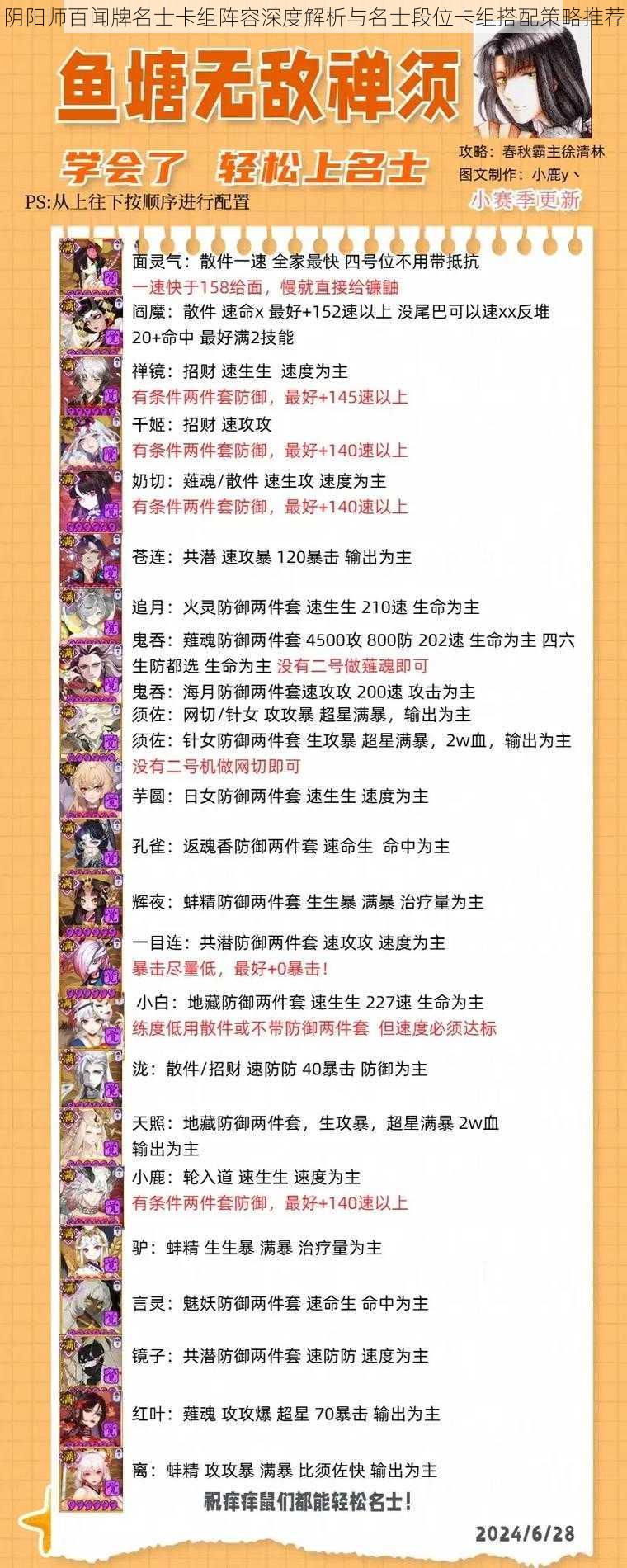 阴阳师百闻牌名士卡组阵容深度解析与名士段位卡组搭配策略推荐