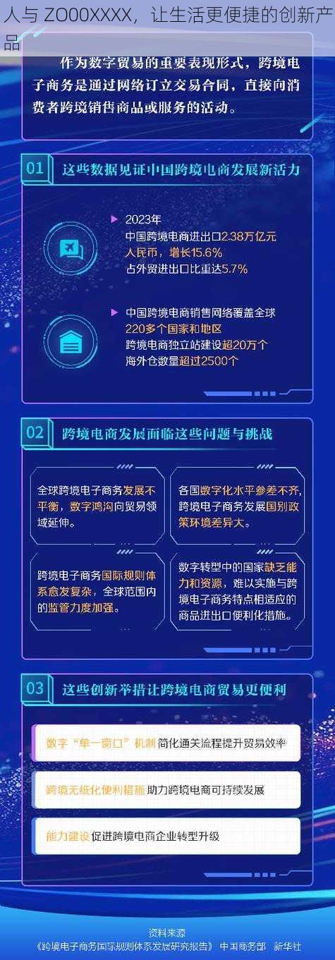 人与 ZO00XXXX，让生活更便捷的创新产品