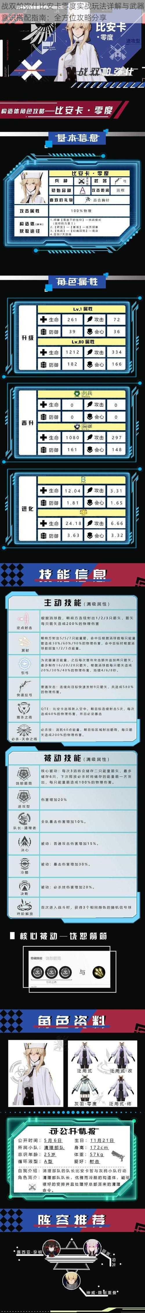 战双帕弥什比安卡零度实战玩法详解与武器意识搭配指南：全方位攻略分享