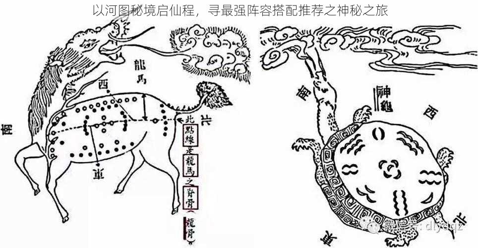 以河图秘境启仙程，寻最强阵容搭配推荐之神秘之旅