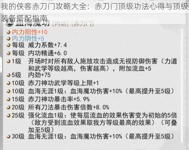 我的侠客赤刀门攻略大全：赤刀门顶级功法心得与顶级装备搭配指南