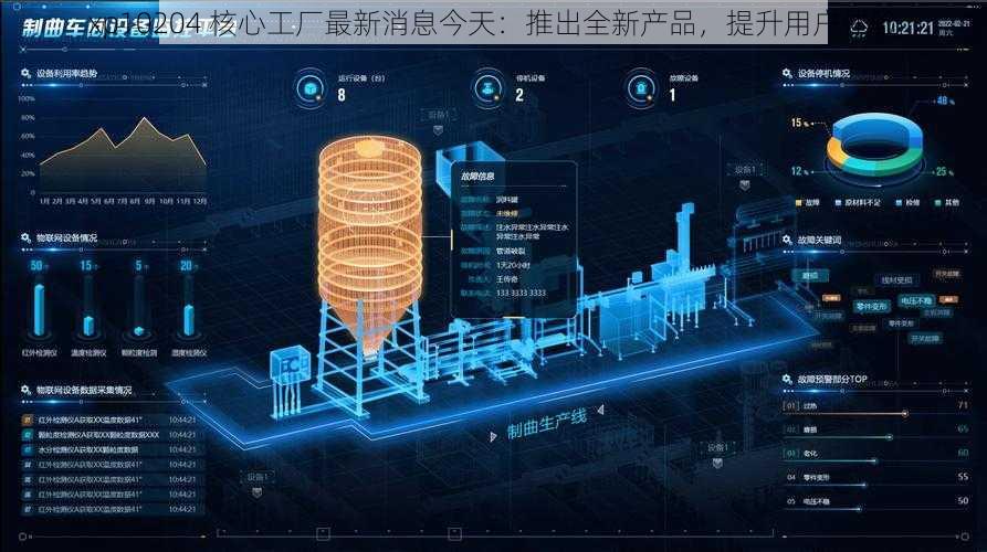 xp10204 核心工厂最新消息今天：推出全新产品，提升用户体验