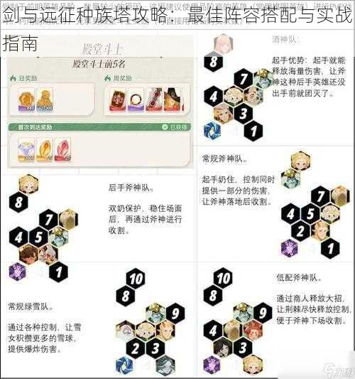 剑与远征种族塔攻略：最佳阵容搭配与实战指南