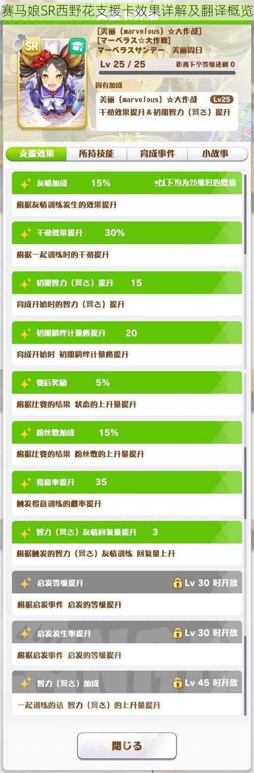 赛马娘SR西野花支援卡效果详解及翻译概览