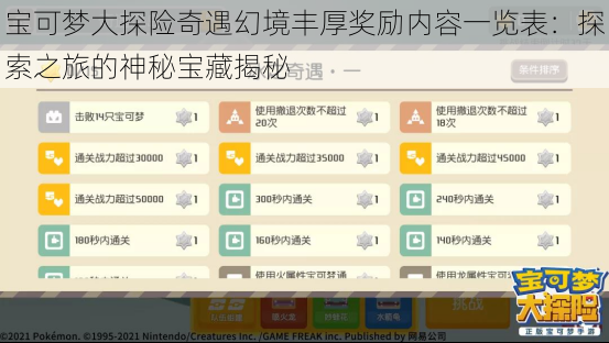 宝可梦大探险奇遇幻境丰厚奖励内容一览表：探索之旅的神秘宝藏揭秘