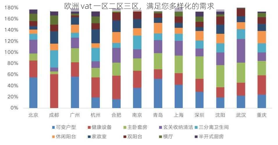 欧洲 vat 一区二区三区，满足您多样化的需求