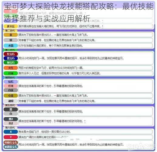 宝可梦大探险快龙技能搭配攻略：最优技能选择推荐与实战应用解析