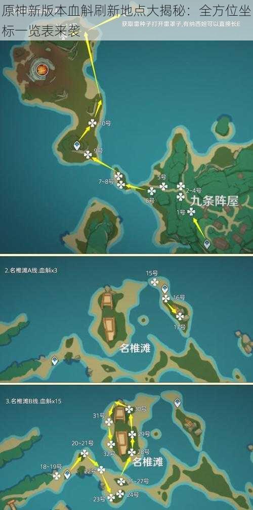 原神新版本血斛刷新地点大揭秘：全方位坐标一览表来袭