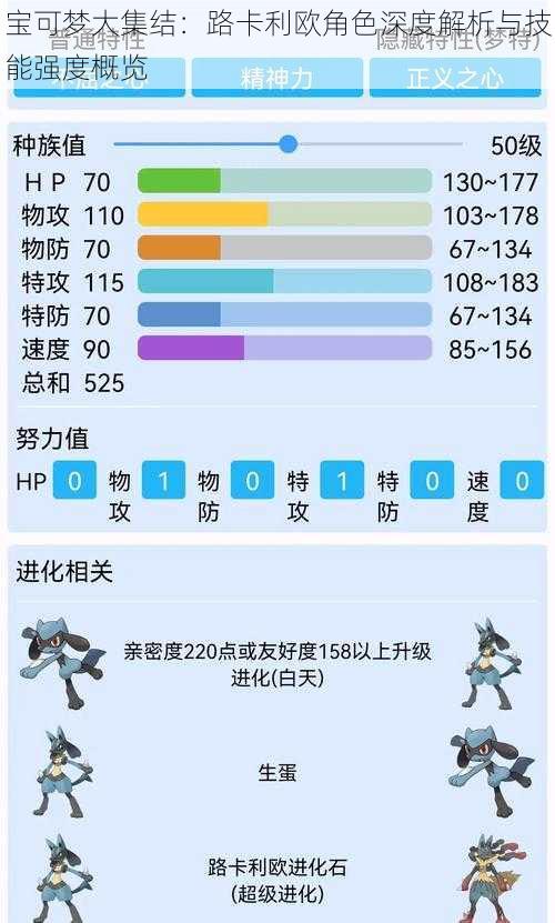 宝可梦大集结：路卡利欧角色深度解析与技能强度概览